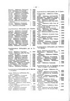 giornale/RAV0006317/1927-1928/unico/00000108