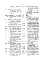giornale/RAV0006317/1927-1928/unico/00000370