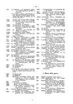 giornale/RAV0006317/1927-1928/unico/00000373