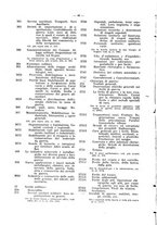 giornale/RAV0006317/1927-1928/unico/00000380