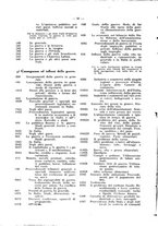 giornale/RAV0006317/1927-1928/unico/00000388