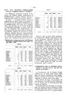 giornale/RAV0006317/1927-1928/unico/00000441