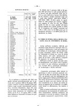 giornale/RAV0006317/1928/unico/00000092