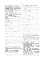 giornale/RAV0006317/1928/unico/00000300