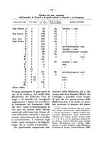 giornale/RAV0006317/1929-1930/unico/00000252