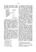 giornale/RAV0006317/1929-1930/unico/00000368