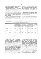 giornale/RAV0006317/1929-1930/unico/00000438