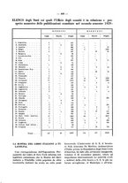 giornale/RAV0006317/1929-1930/unico/00000439