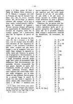 giornale/RAV0006317/1929-1930/unico/00000473