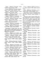 giornale/RAV0006317/1933/unico/00000213
