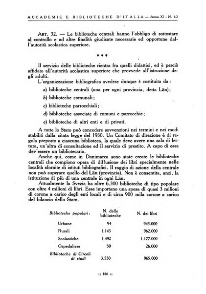 Accademie e biblioteche d'Italia annali della Direzione generale delle accademie e biblioteche