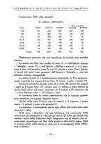 giornale/RAV0006317/1937/unico/00000502