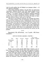 giornale/RAV0006317/1937/unico/00000510