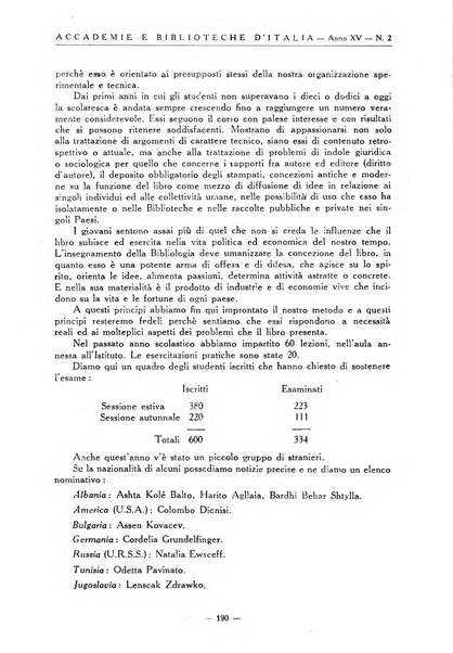 Accademie e biblioteche d'Italia annali della Direzione generale delle accademie e biblioteche