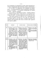 giornale/RAV0008946/1902-1903/unico/00000036