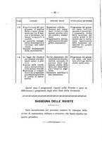 giornale/RAV0008946/1902-1903/unico/00000038