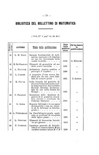 Bollettino di matematica giornale scientifico didattico per l'incremento degli studi matematici nelle scuole medie