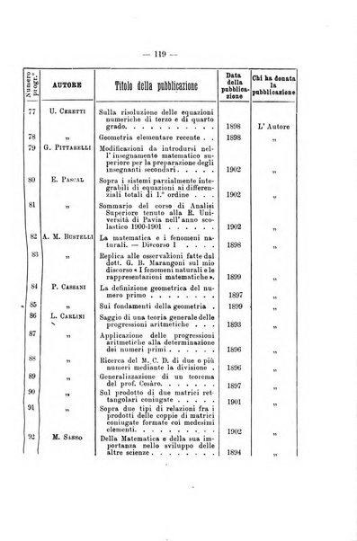 Bollettino di matematica giornale scientifico didattico per l'incremento degli studi matematici nelle scuole medie