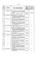 giornale/RAV0008946/1902-1903/unico/00000151