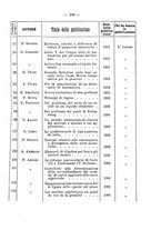 giornale/RAV0008946/1902-1903/unico/00000239