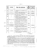 giornale/RAV0008946/1902-1903/unico/00000334