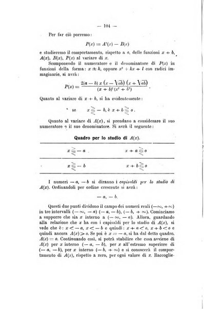 Bollettino di matematica giornale scientifico didattico per l'incremento degli studi matematici nelle scuole medie