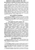 giornale/RAV0008946/1927-1928/unico/00000089