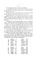 giornale/RAV0008946/1929-1930/unico/00000037