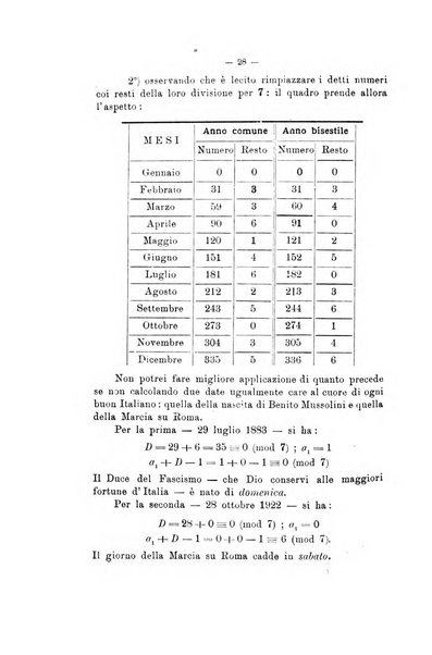 Bollettino di matematica giornale scientifico didattico per l'incremento degli studi matematici nelle scuole medie