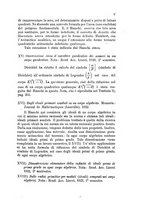 giornale/RAV0008946/1929-1930/unico/00000191