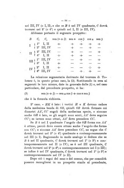 Bollettino di matematica giornale scientifico didattico per l'incremento degli studi matematici nelle scuole medie