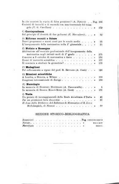 Bollettino di matematica giornale scientifico didattico per l'incremento degli studi matematici nelle scuole medie