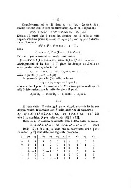 Bollettino di matematica giornale scientifico didattico per l'incremento degli studi matematici nelle scuole medie