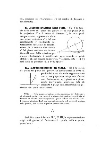 Bollettino di matematica giornale scientifico didattico per l'incremento degli studi matematici nelle scuole medie