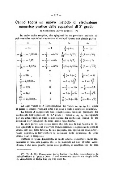 Bollettino di matematica giornale scientifico didattico per l'incremento degli studi matematici nelle scuole medie