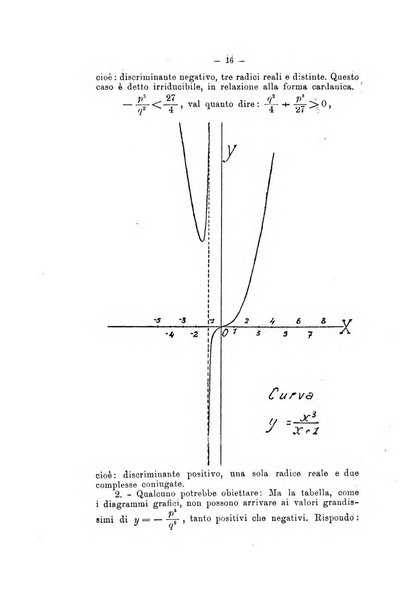 Bollettino di matematica giornale scientifico didattico per l'incremento degli studi matematici nelle scuole medie