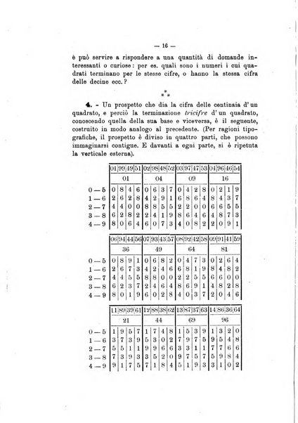 Bollettino di matematica giornale scientifico didattico per l'incremento degli studi matematici nelle scuole medie