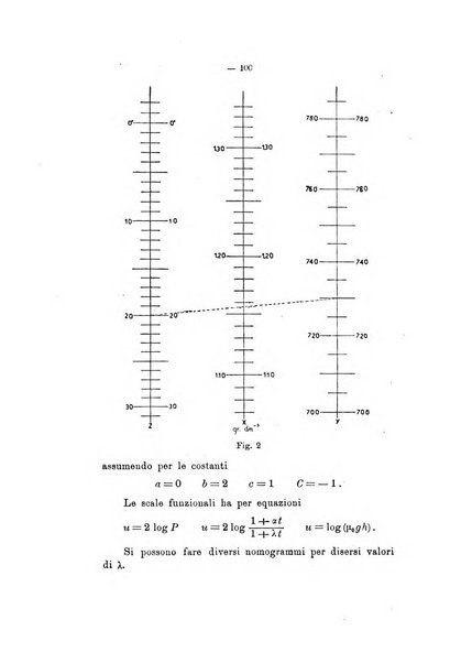 Bollettino di matematica giornale scientifico didattico per l'incremento degli studi matematici nelle scuole medie