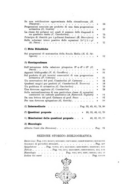 Bollettino di matematica giornale scientifico didattico per l'incremento degli studi matematici nelle scuole medie