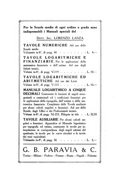 Bollettino di matematica giornale scientifico didattico per l'incremento degli studi matematici nelle scuole medie