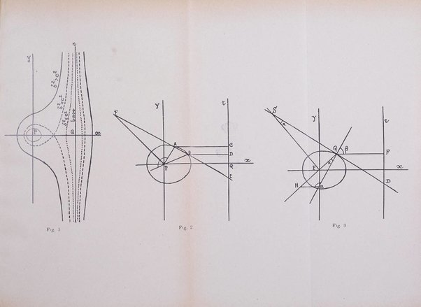 Bollettino di matematica giornale scientifico didattico per l'incremento degli studi matematici nelle scuole medie