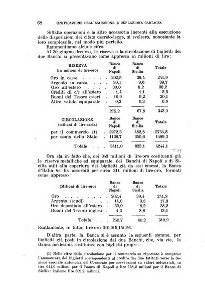 Nuova Antologia rivista di lettere, scienze ed arti