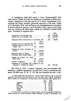 giornale/RAV0027419/1927/N.330/00000501