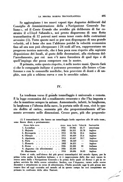 Nuova Antologia rivista di lettere, scienze ed arti