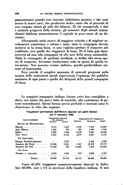 Nuova Antologia rivista di lettere, scienze ed arti