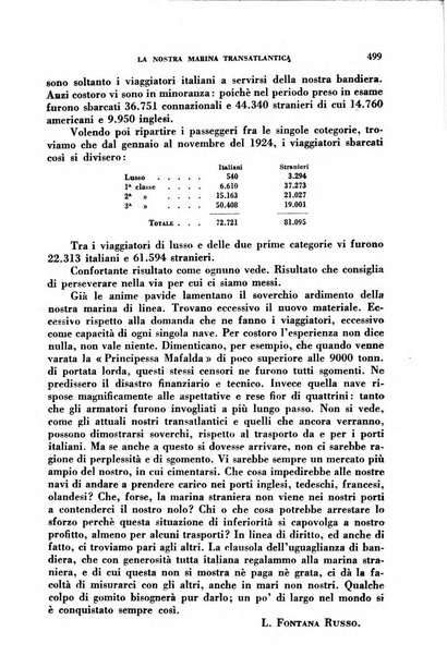 Nuova Antologia rivista di lettere, scienze ed arti