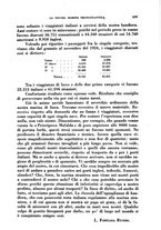 giornale/RAV0027419/1927/N.330/00000509