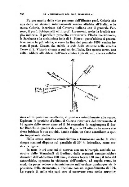 Nuova Antologia rivista di lettere, scienze ed arti