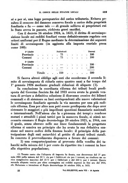 Nuova Antologia rivista di lettere, scienze ed arti