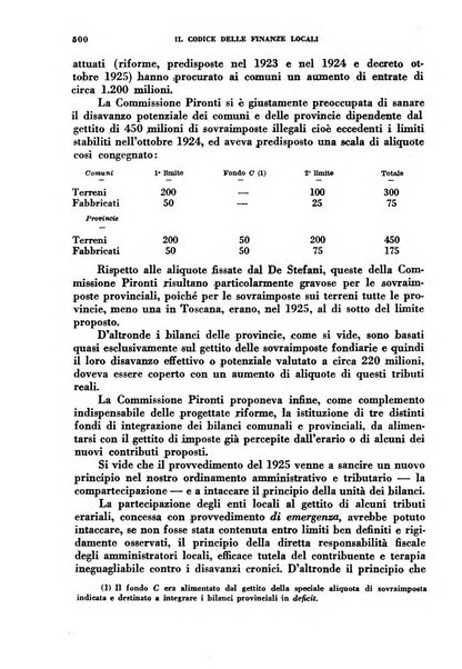 Nuova Antologia rivista di lettere, scienze ed arti